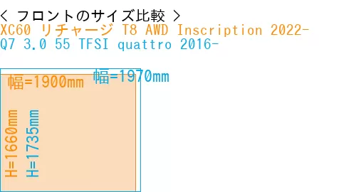 #XC60 リチャージ T8 AWD Inscription 2022- + Q7 3.0 55 TFSI quattro 2016-